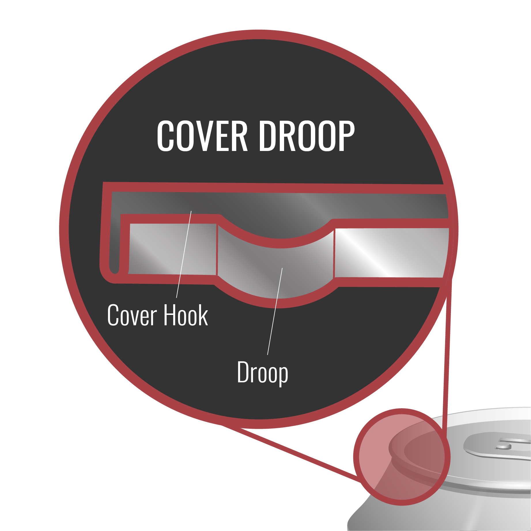 CoverDroop.jpg
