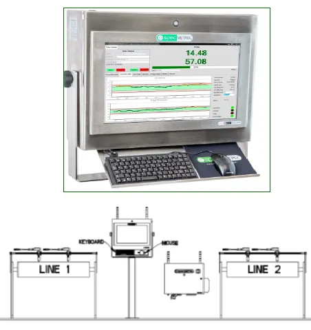 SpecMetrix Flat Sheet Fixed Split (ROI------) Non-Hazard, 4 Probes