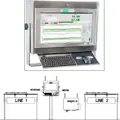 SpecMetrix Flat Sheet Fixed Split (ROI------) Non-Hazard, 4 Probes - SPM-0085