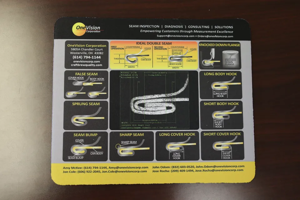 OneVision Mousepad