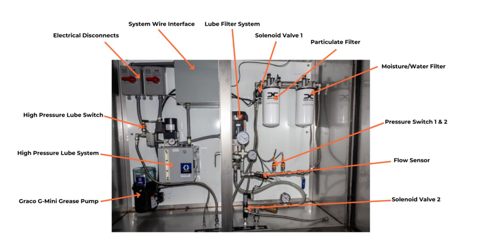 Angelus 121L Seamer Lube Cabinet